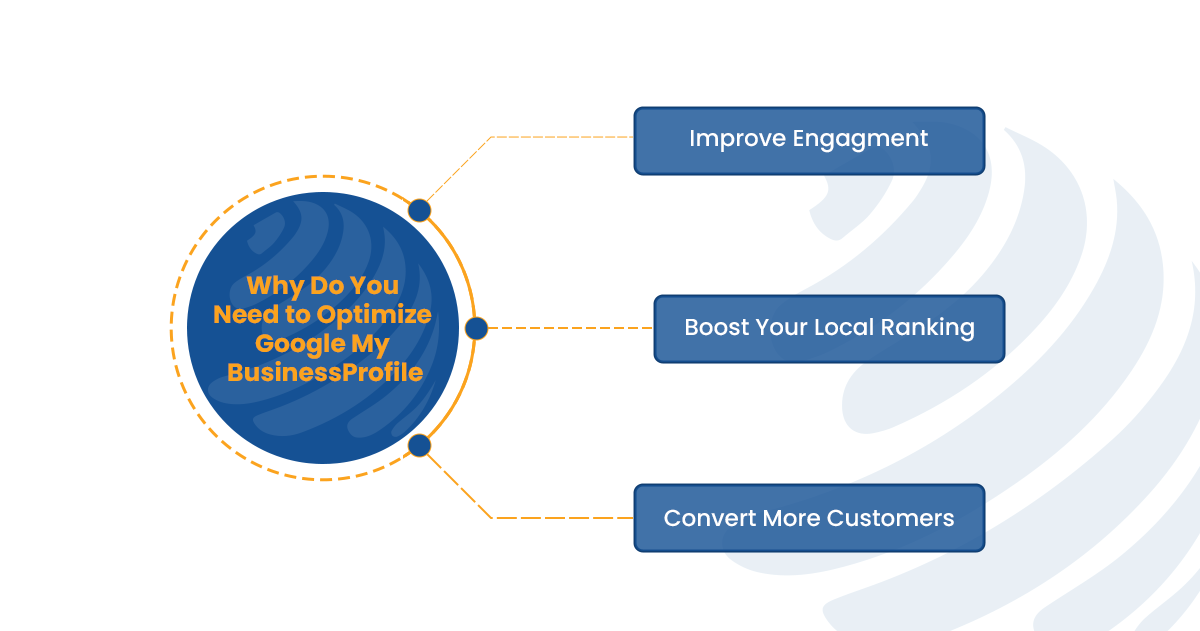 tips for local seo