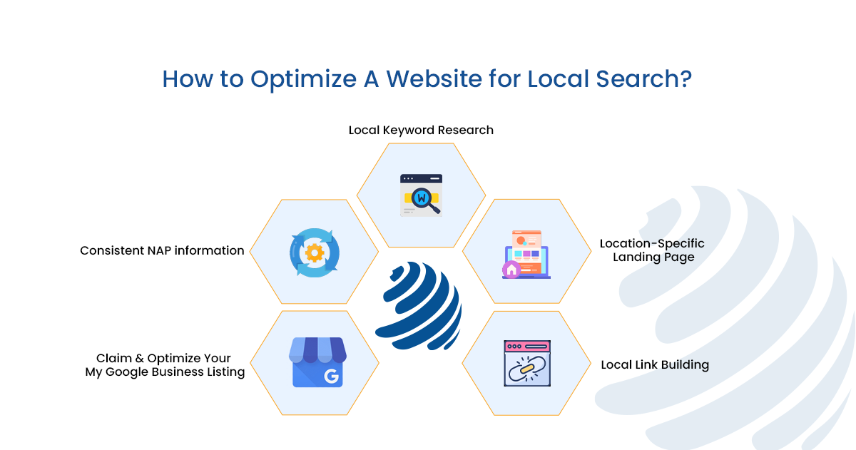 local business seo tips