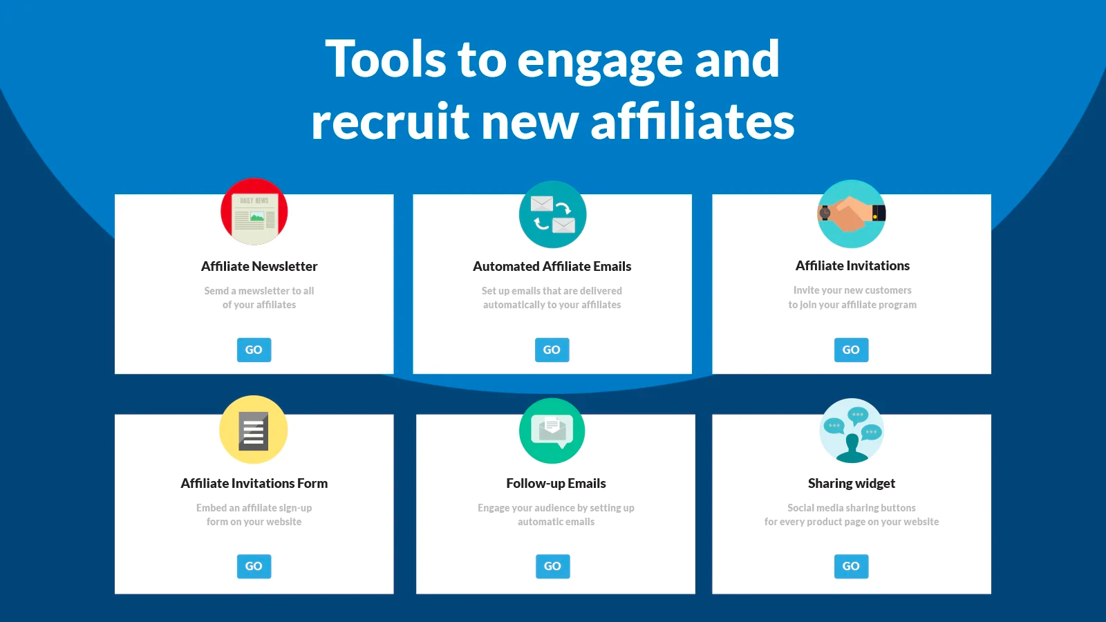 Affiliate Marketing Software