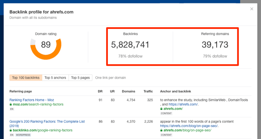 Quality Backlinks