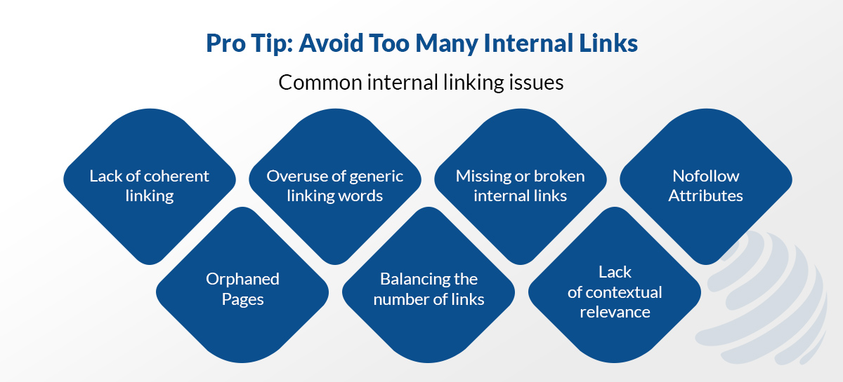 internal linking ecommerce