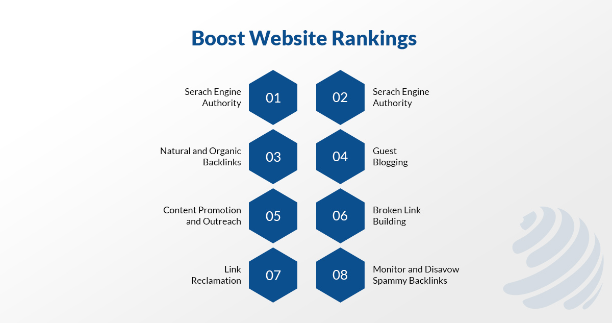 contextual link building service