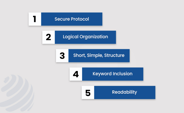 The Importance of URL for SEO – Best Practices